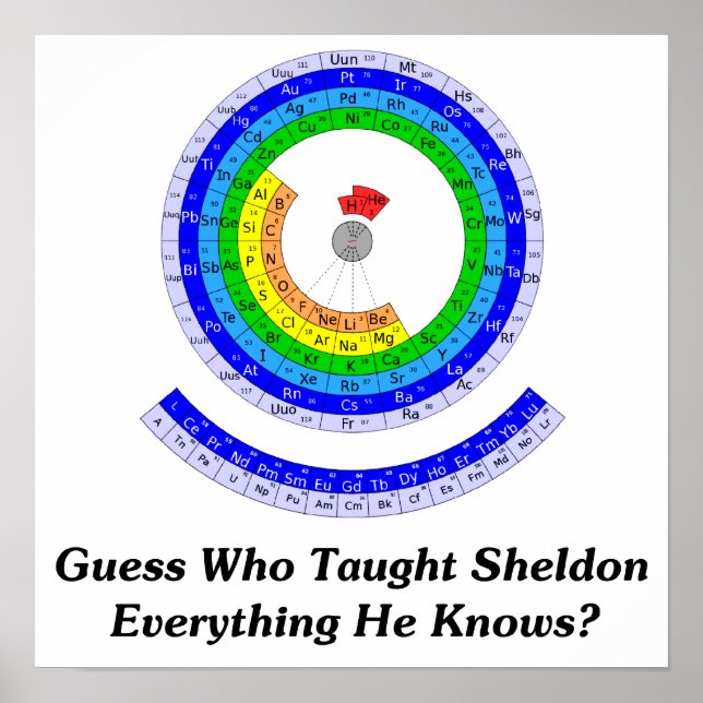 Guess Who Taught Sheldon Everything He Knows? Poster (Front)