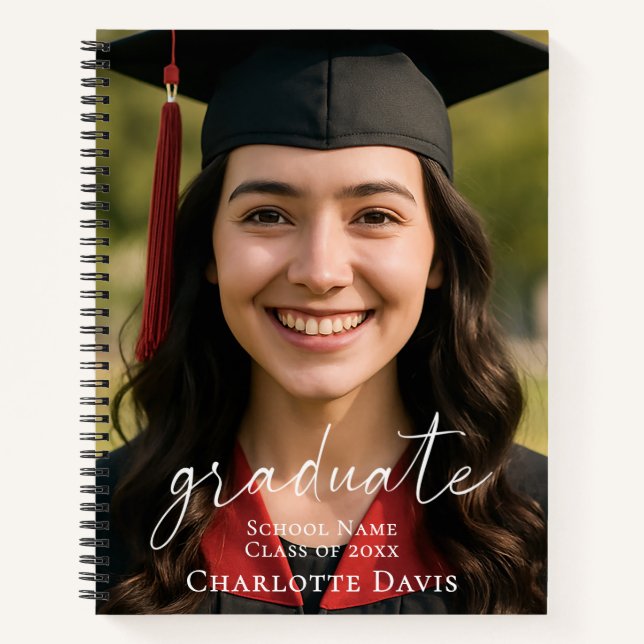 Guest book graduation party photo script (Front)