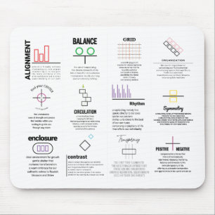 guide for the journey mouse mat