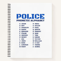 Guide to the Police Phonetic Alphabet