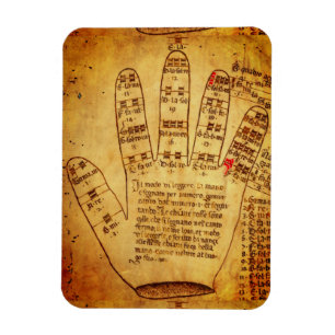 Guidonian Hand (late 15th century) Magnet