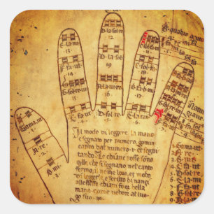 Guidonian Hand (late 15th century) Square Sticker