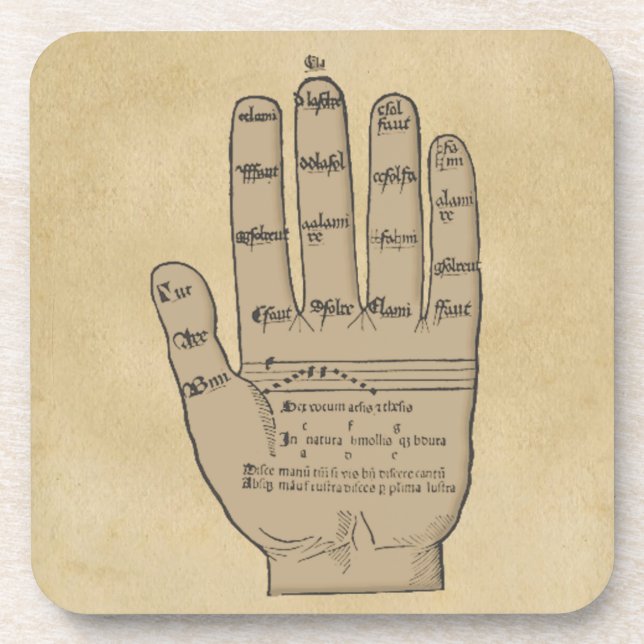 Guidonian Hand, Mediaeval Music Theory Coaster (Front)