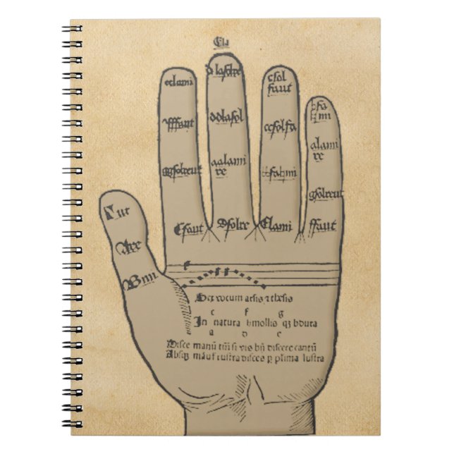 Guidonian Hand, Mediaeval Music Theory Notebook (Front)