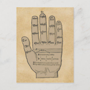 Guidonian Hand, Mediaeval Music Theory Postcard