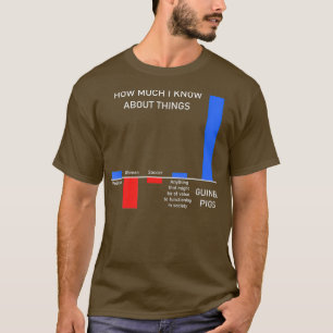 Guinea Pig Nerd Hamster How Much I Know About T-Shirt