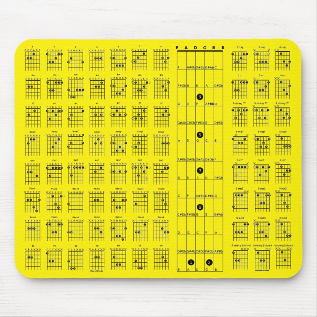 Guitar Chord Chart Mouse Mat (Front)