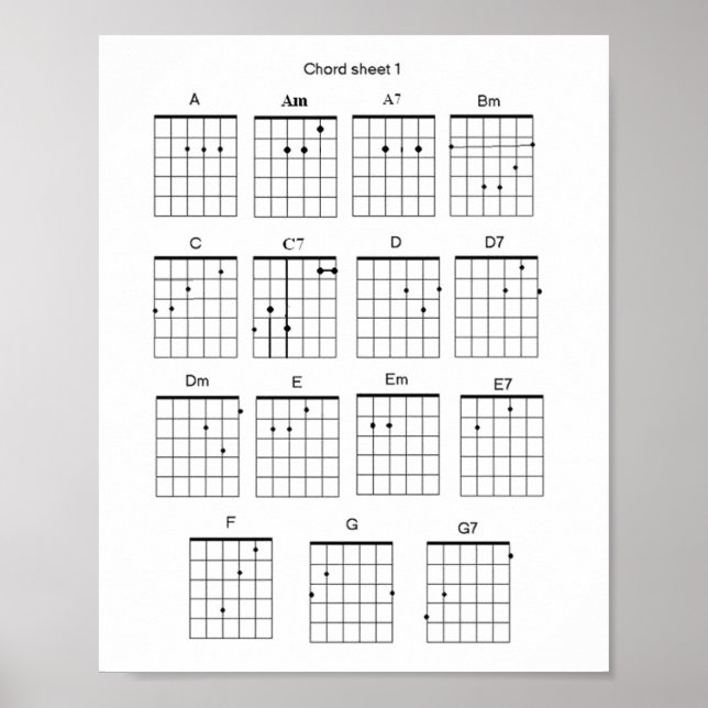 Guitar Chord Sheet Poster (Front)