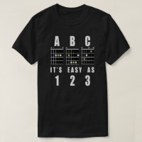 Guitar Chords ABC It's Easy As 123
