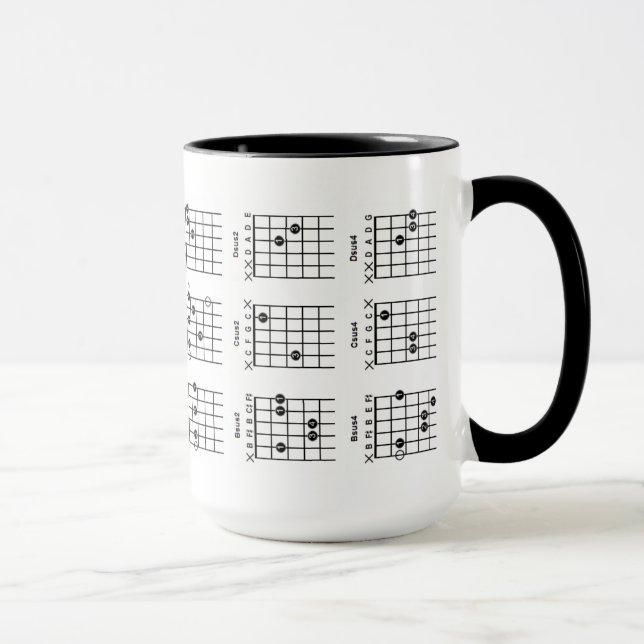 Guitar Chords Mug (Right)