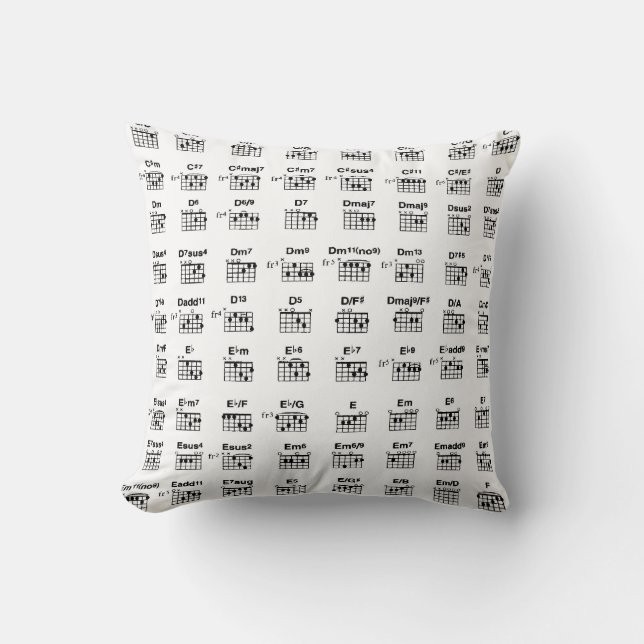 guitar cushion (Front)