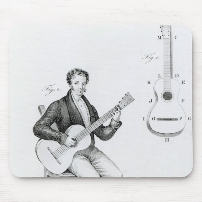 Guitar Mouse Mat (Front)