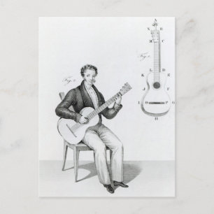 Guitar Postcard