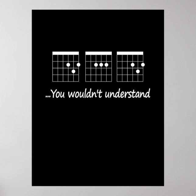 Guitarist You Would Not Understand Birthday Poster (Front)