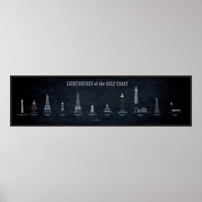GULF COAST LIGHTHOUSES BLUEPRINT POSTER (Front)