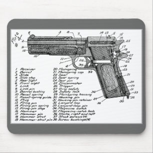 Gun Diagram Mouse Mat