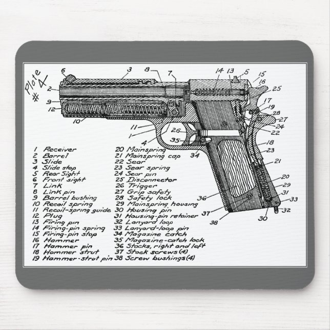 Gun Diagram Mouse Mat (Front)