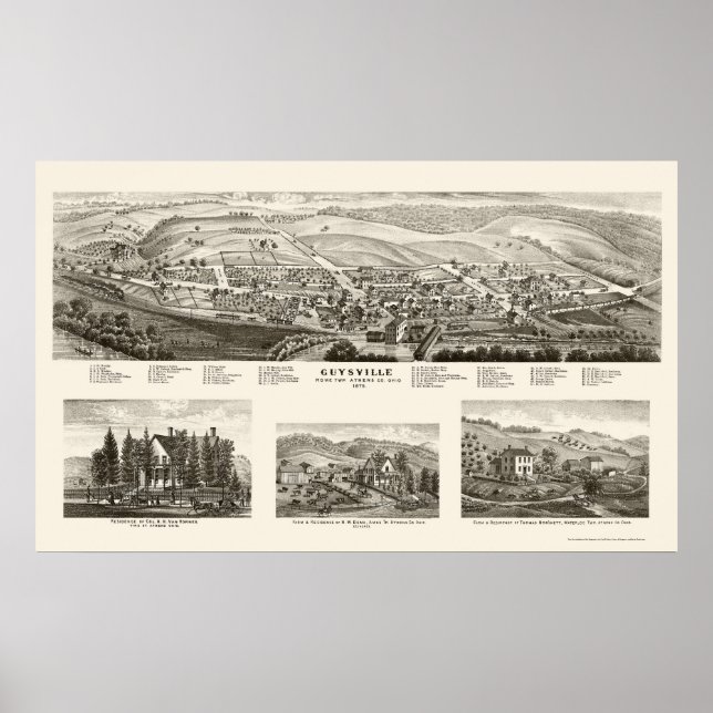 Guysville, OH Panoramic Map - 1875 Poster (Front)