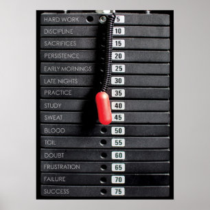 Gym Motivational Words - Weight Plates - Workout Poster