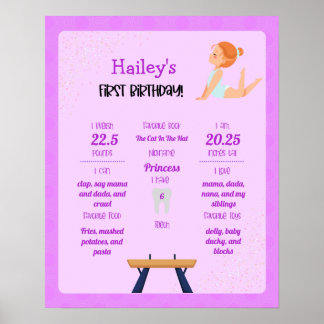 Gymnastics Party 1st Birthday Milestone Poster