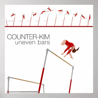 Gymnastics- uneven Bar Skill Poster