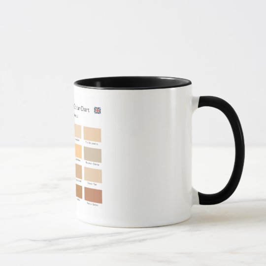 H.M. British Tea Colour Chart Mug (Black Rim)
