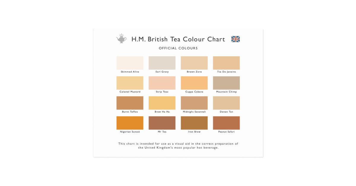 H M British Tea Colour Chart Postcard Zazzle Co Uk