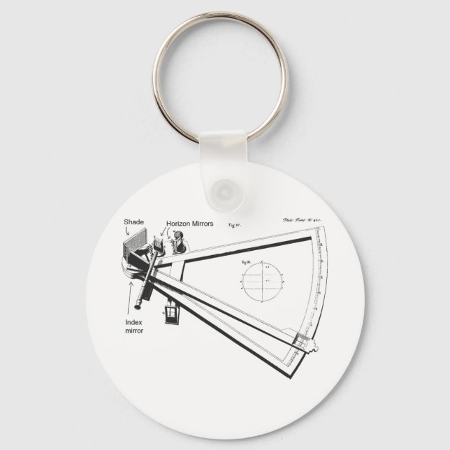 Hadley's octant key ring (Front)