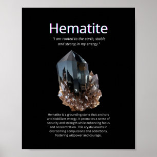 Haematite Crystal Stone Meaning Poster