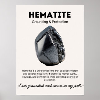 Haematite Stone Crystal Meaning Poster