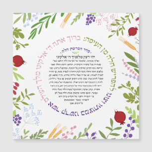 Hafrashat Challah Yehi Ratzon  Blessing