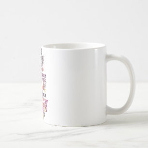 Hakuna Matata word Coffee Mug