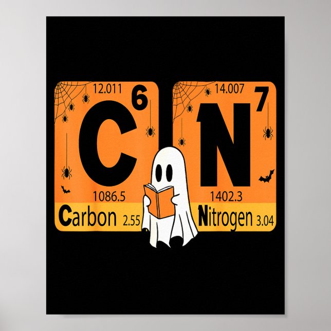 Halloween 67 Meme Science Chemistry Humour Periodi Poster (Front)