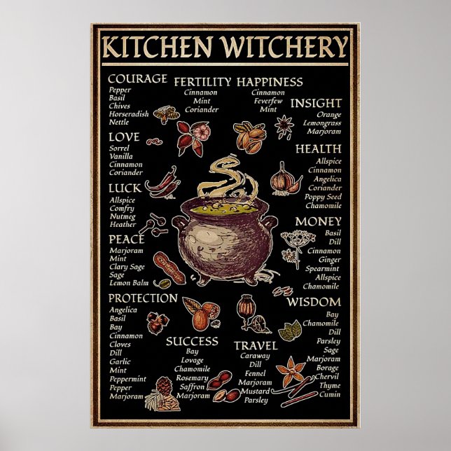 Halloween Kitchen Witchery Poster (Front)