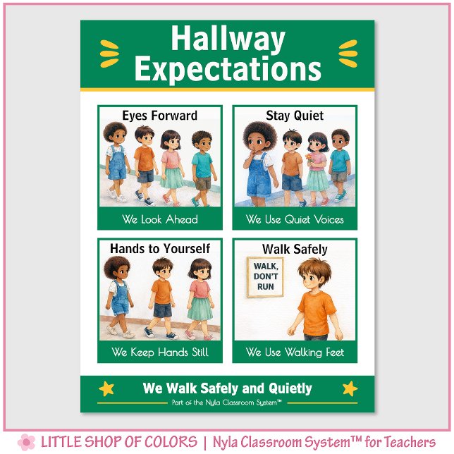 Hallway Expectations Classroom Anchor Chart (Creator Uploaded)