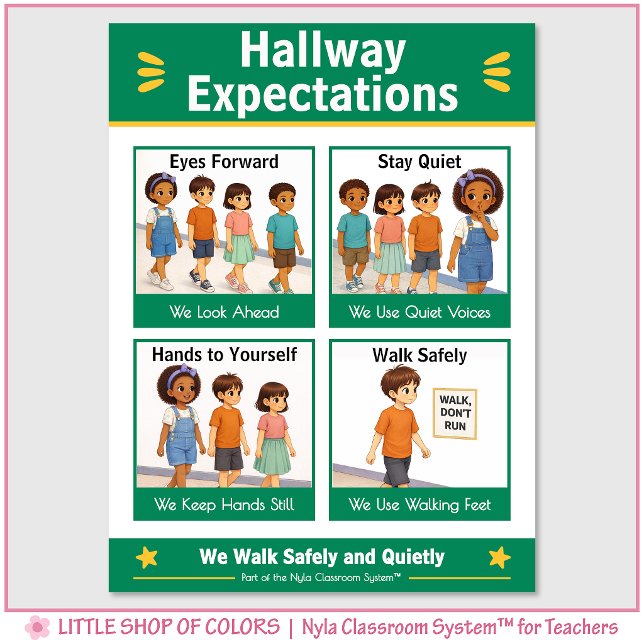 Hallway Expectations Classroom Anchor Chart (Creator Uploaded)