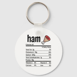 Ham Nutrition Facts Matching Family Thanksgiving A Key Ring