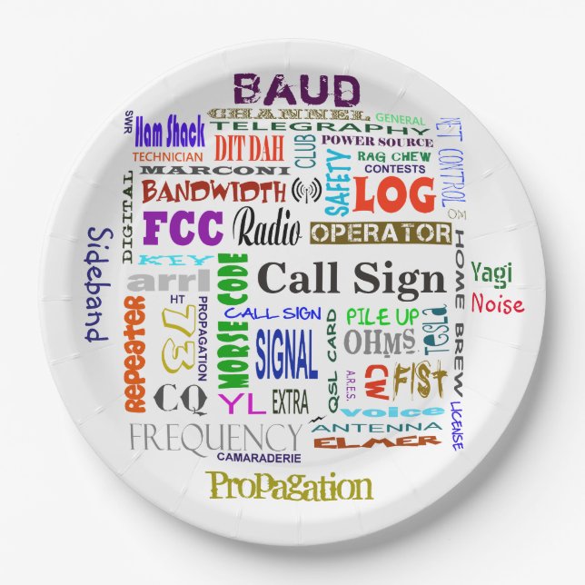 Ham Radio Word Collage Paper Plates Customise It! (Front)