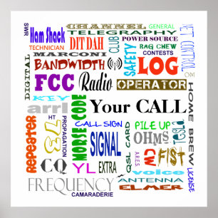 Ham Radio Word Collage  Poster  Customise It!