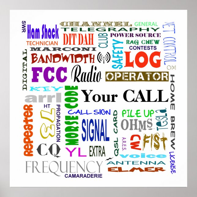 Ham Radio Word Collage  Poster  Customise It! (Front)