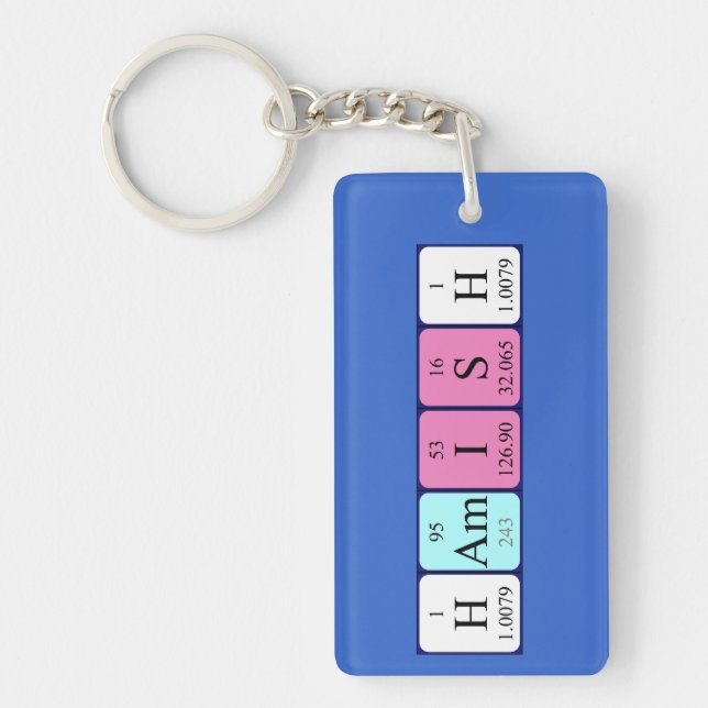 Hamish periodic table name keyring (Front)