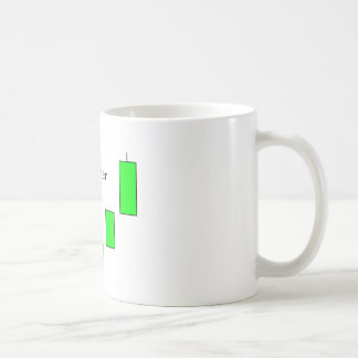 Hammer Coffee Mug