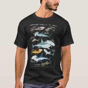 Hammerhead Sharks of the World T-Shirt