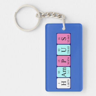 Hampus periodic table name keyring