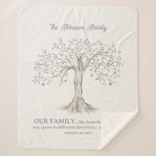 Hand Drawn Tree Personalized Name Quote Ivory Sherpa Blanket