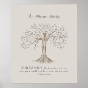 Hand Painted Tree Custom Family Quote Beige Poster