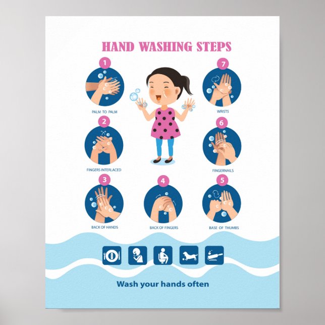 Hand Washing Steps For Children Covid-19 Corona Poster (Front)