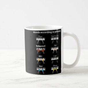 Hands According To Anists Ano Clical Music Instrum Coffee Mug