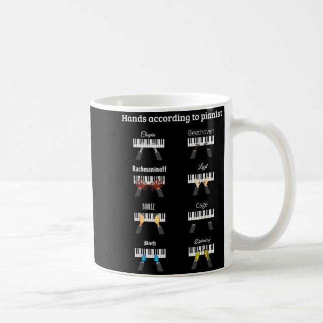 Hands According To Anists Ano Clical Music Instrum Coffee Mug (Right)