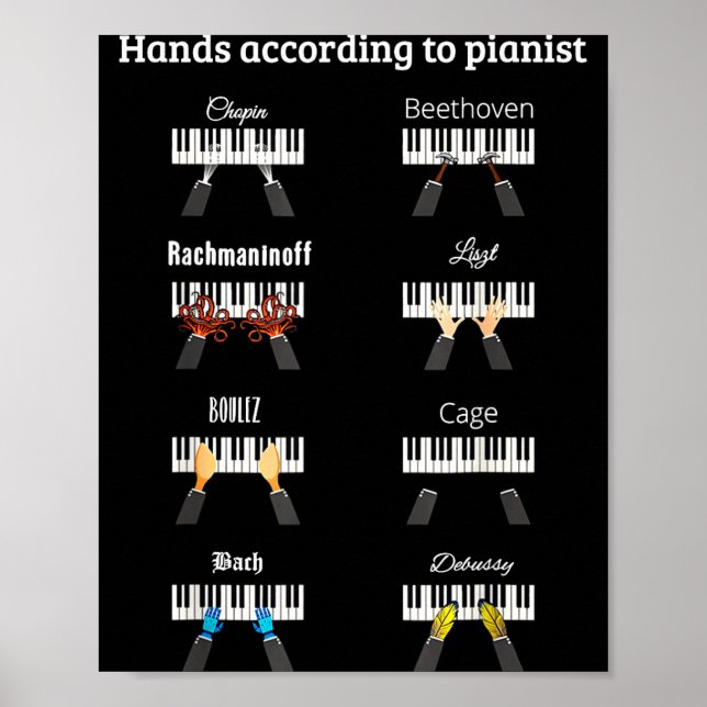 Hands According To Anists Ano Clical Music Instrum Poster (Front)